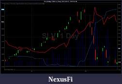 Click image for larger version

Name:	SLV (Daily) _ ^VXSLV (Daily)  2011-03-17 - 2011-05-18.jpg
Views:	296
Size:	91.2 KB
ID:	38800
