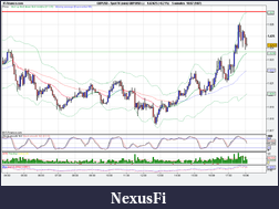 Click image for larger version

Name:	17 GBP_USD (-).png
Views:	222
Size:	34.1 KB
ID:	38807