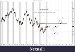 Click image for larger version

Name:	ES 06-11 (5000 Tick)  5_18_2011 prep.jpg
Views:	218
Size:	201.2 KB
ID:	38815