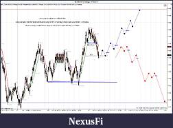 Click image for larger version

Name:	$EURUSD (8 Range)  5_18_2011 prep.jpg
Views:	163
Size:	217.5 KB
ID:	38816
