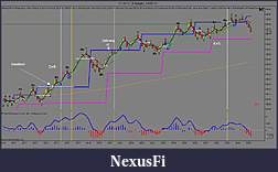 Click image for larger version

Name:	CL 06-11 (4 Range)  5_18_2011pic4.jpg
Views:	217
Size:	127.0 KB
ID:	38854