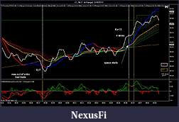 Click image for larger version

Name:	CL 06-11 (4 Range)  5_18_2011pic5.jpg
Views:	263
Size:	138.6 KB
ID:	38855