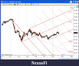 Click image for larger version

Name:	silver 15min 18May.gif
Views:	345
Size:	49.2 KB
ID:	38865