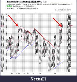 Click image for larger version

Name:	BPNYA.jpg
Views:	282
Size:	95.8 KB
ID:	3886