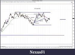 Click image for larger version

Name:	$EURUSD (8 Range)  5_18_2011 trade.jpg
Views:	187
Size:	178.0 KB
ID:	38873