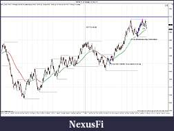 Click image for larger version

Name:	YM 06-11 (8 Range)  5_18_2011Trade.jpg
Views:	222
Size:	176.4 KB
ID:	38874