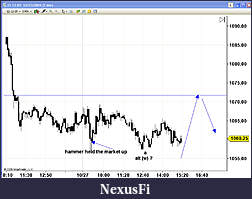 Click image for larger version

Name:	alt wave count.jpg
Views:	229
Size:	85.7 KB
ID:	3888