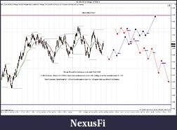 Click image for larger version

Name:	$EURUSD (8 Range)  5_19_2011.jpg
Views:	181
Size:	220.0 KB
ID:	38892