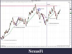 Click image for larger version

Name:	YM 06-11 (8 Range)  5_19_2011 Trades.jpg
Views:	195
Size:	202.2 KB
ID:	38915