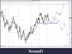 Click image for larger version

Name:	ES 06-11 (5000 Tick)  5_20_2011 Prep.jpg
Views:	158
Size:	199.2 KB
ID:	38951