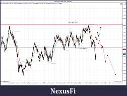 Click image for larger version

Name:	$EURUSD (1000 Tick)  5_20_2011prep.jpg
Views:	160
Size:	218.7 KB
ID:	38953