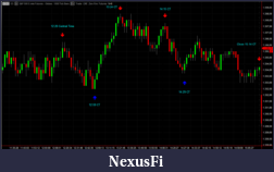 Click image for larger version

Name:	1000TickChart_13-5-2011.PNG
Views:	356
Size:	61.3 KB
ID:	38954