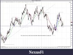 Click image for larger version

Name:	YM 06-11 (8 Range)  5_20_2011Trade.jpg
Views:	211
Size:	215.3 KB
ID:	38972