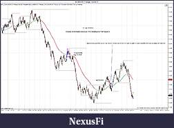 Click image for larger version

Name:	$EURUSD (7 Range)  5_20_2011Trade.jpg
Views:	185
Size:	189.7 KB
ID:	38977