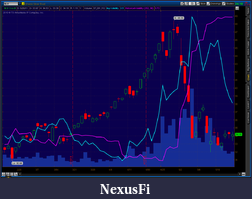 Click image for larger version

Name:	2011-05-21-TOS_CHARTS.png
Views:	204
Size:	70.1 KB
ID:	38992