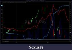 Click image for larger version

Name:	SLV (Daily) _ ^VXSLV (Daily)  2011-03-19 - 2011-05-21.jpg
Views:	357
Size:	92.2 KB
ID:	38993