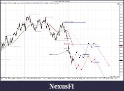 Click image for larger version

Name:	ES 06-11 (5000 Tick)  5_23_2011 prep.jpg
Views:	159
Size:	190.9 KB
ID:	39045