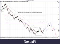 Click image for larger version

Name:	$EURUSD (7 Range)  5_23_2011 prep.jpg
Views:	176
Size:	190.9 KB
ID:	39046