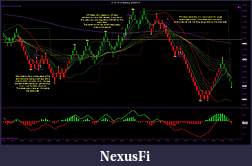 Click image for larger version

Name:	1 CL 07-11 (4 Renko)  5_23_2011.jpg
Views:	532
Size:	246.5 KB
ID:	39064