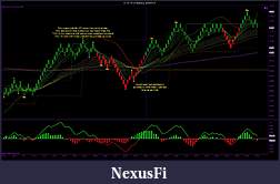 Click image for larger version

Name:	2 CL 07-11 (4 Renko)  5_23_2011.jpg
Views:	436
Size:	212.7 KB
ID:	39065