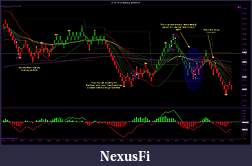 Click image for larger version

Name:	3 CL 07-11 (4 Renko)  5_23_2011.jpg
Views:	437
Size:	212.8 KB
ID:	39066