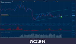 Click image for larger version

Name:	cadjpy.png
Views:	205
Size:	60.4 KB
ID:	39074