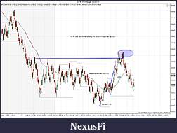 Click image for larger version

Name:	ES 06-11 (4 Range)  5_23_2011 Trade.jpg
Views:	200
Size:	199.3 KB
ID:	39085