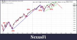 Click image for larger version

Name:	WLSH diag tri.png
Views:	235
Size:	20.1 KB
ID:	39098