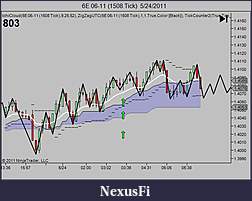 My 6E trading strategy-524-1508.jpg