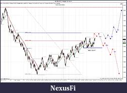 Click image for larger version

Name:	$EURUSD (7 Range)  5_24_2011Prep.jpg
Views:	176
Size:	209.1 KB
ID:	39122