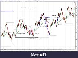 Click image for larger version

Name:	$EURUSD (7 Range)  5_23_2011 trade.jpg
Views:	220
Size:	217.9 KB
ID:	39124