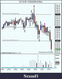 Click image for larger version

Name:	ES 12-09  10_28_2009 (5 Min).jpg
Views:	257
Size:	72.1 KB
ID:	3913
