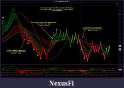 Click image for larger version

Name:	1 CL 07-11 (4 Renko)  5_24_2011.jpg
Views:	315
Size:	184.9 KB
ID:	39152