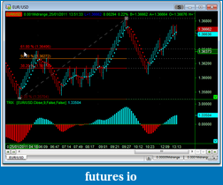 Click image for larger version

Name:	tradevec-chart-3.png
Views:	289
Size:	68.5 KB
ID:	39201