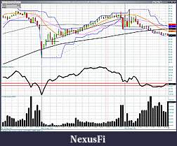 Click image for larger version

Name:	EXPE TRADE 5-24-11.jpg
Views:	410
Size:	321.1 KB
ID:	39208