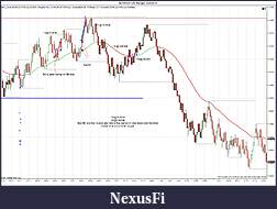 Click image for larger version

Name:	$EURUSD (70 Range)  5_24_2011.jpg
Views:	182
Size:	198.2 KB
ID:	39216