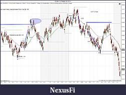 Click image for larger version

Name:	ES 06-11 (4 Range)  5_24_2011trades.jpg
Views:	174
Size:	216.5 KB
ID:	39217