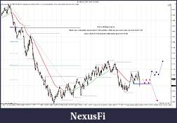 Click image for larger version

Name:	$EURUSD (2000 Tick)  5_25_2011 Prep.jpg
Views:	201
Size:	225.2 KB
ID:	39220