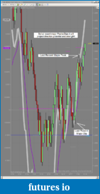 Click image for larger version

Name:	MACD On Chart Projection.PNG
Views:	464
Size:	158.6 KB
ID:	39242