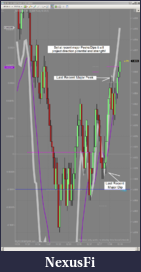 Click image for larger version

Name:	MACD On Chart Projection.PNG
Views:	521
Size:	158.6 KB
ID:	39242