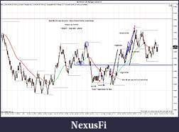 Click image for larger version

Name:	$EURUSD (70 Range)  5_25_2011 Trades.jpg
Views:	193
Size:	207.5 KB
ID:	39252