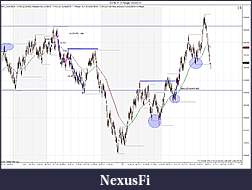Click image for larger version

Name:	ES 06-11 (4 Range)  5_25_2011trade.jpg
Views:	200
Size:	206.8 KB
ID:	39253