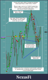 Click image for larger version

Name:	MACDBB Divergence.PNG
Views:	453
Size:	166.1 KB
ID:	39259