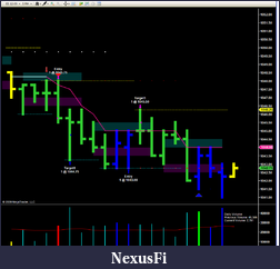 Click image for larger version

Name:	ES-5 min-TROhalfhourbuyzone-1.PNG
Views:	341
Size:	52.5 KB
ID:	3925