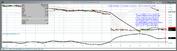 Click image for larger version

Name:	SPLS 60 MINUTE CHART 5-25-11.bmp
Views:	289
Size:	2.56 MB
ID:	39269