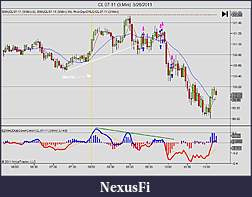 Click image for larger version

Name:	CL 07-11 (3 Min)  5_26_2011pic1.jpg
Views:	206
Size:	81.8 KB
ID:	39325