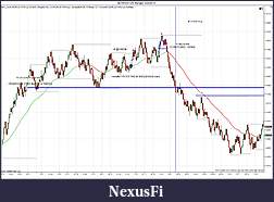 Click image for larger version

Name:	$EURUSD (70 Range)  5_26_2011.jpg
Views:	213
Size:	196.6 KB
ID:	39378