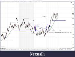 Click image for larger version

Name:	ES 06-11 (4 Range)  5_26_2011 Trade.jpg
Views:	210
Size:	189.8 KB
ID:	39379