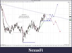 Click image for larger version

Name:	ES 06-11 (5000 Tick)  5_27_2011 prep.jpg
Views:	196
Size:	195.3 KB
ID:	39417