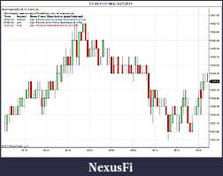 Click image for larger version

Name:	ES 06-11 (1 Min)  5_27_2011.jpg
Views:	428
Size:	82.5 KB
ID:	39422